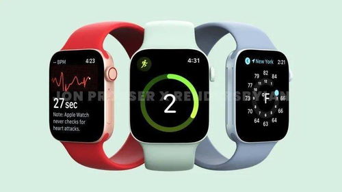 果粉黃廠齊上陣，iPhone13香有新訊，Blue Fly吸睛大波來(lái)襲